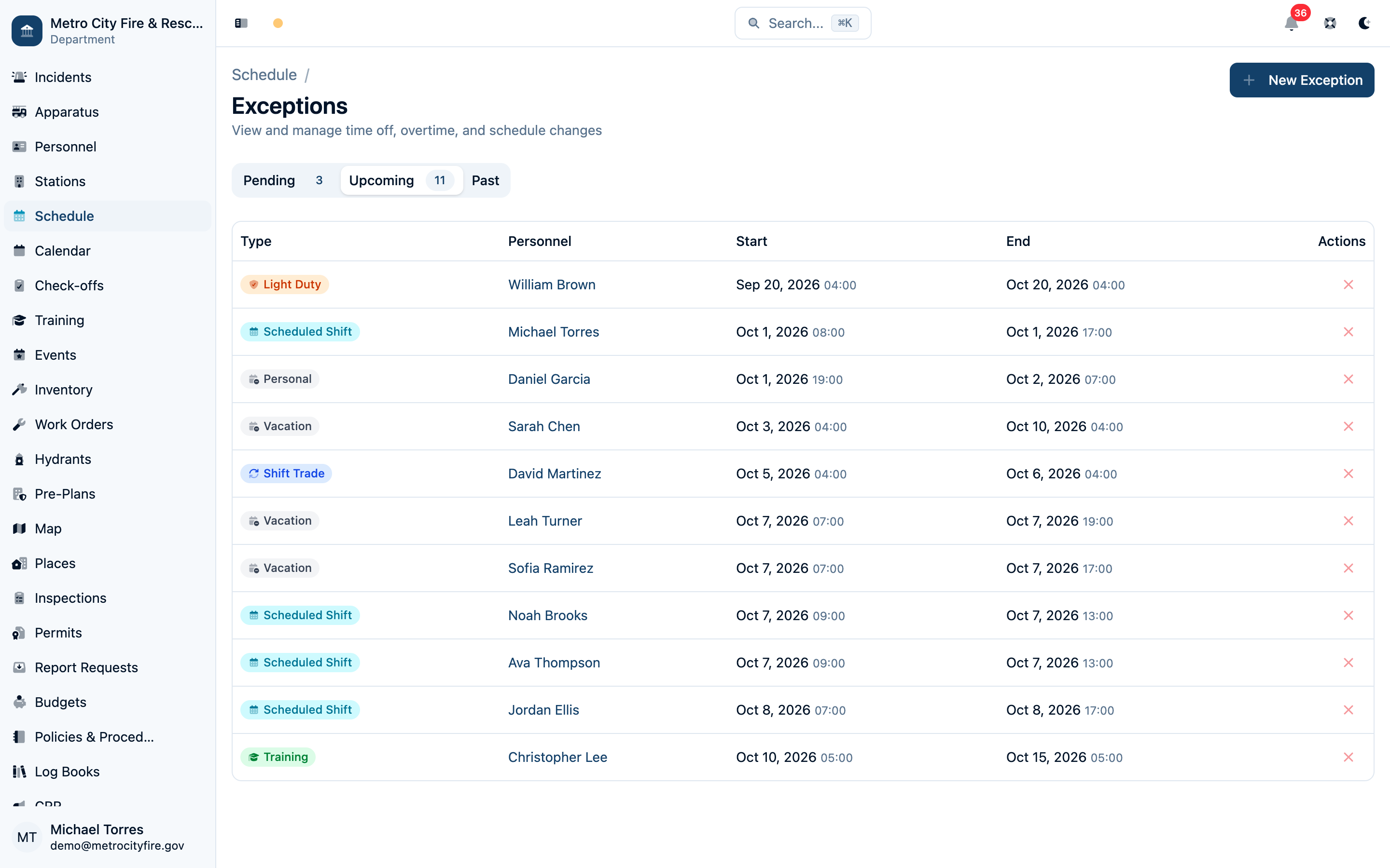 Command Established Exceptions page showing upcoming approved time off and scheduled shifts
