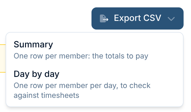 The Export CSV menu: Summary, one row per member, or Day by day, one row per member per day
