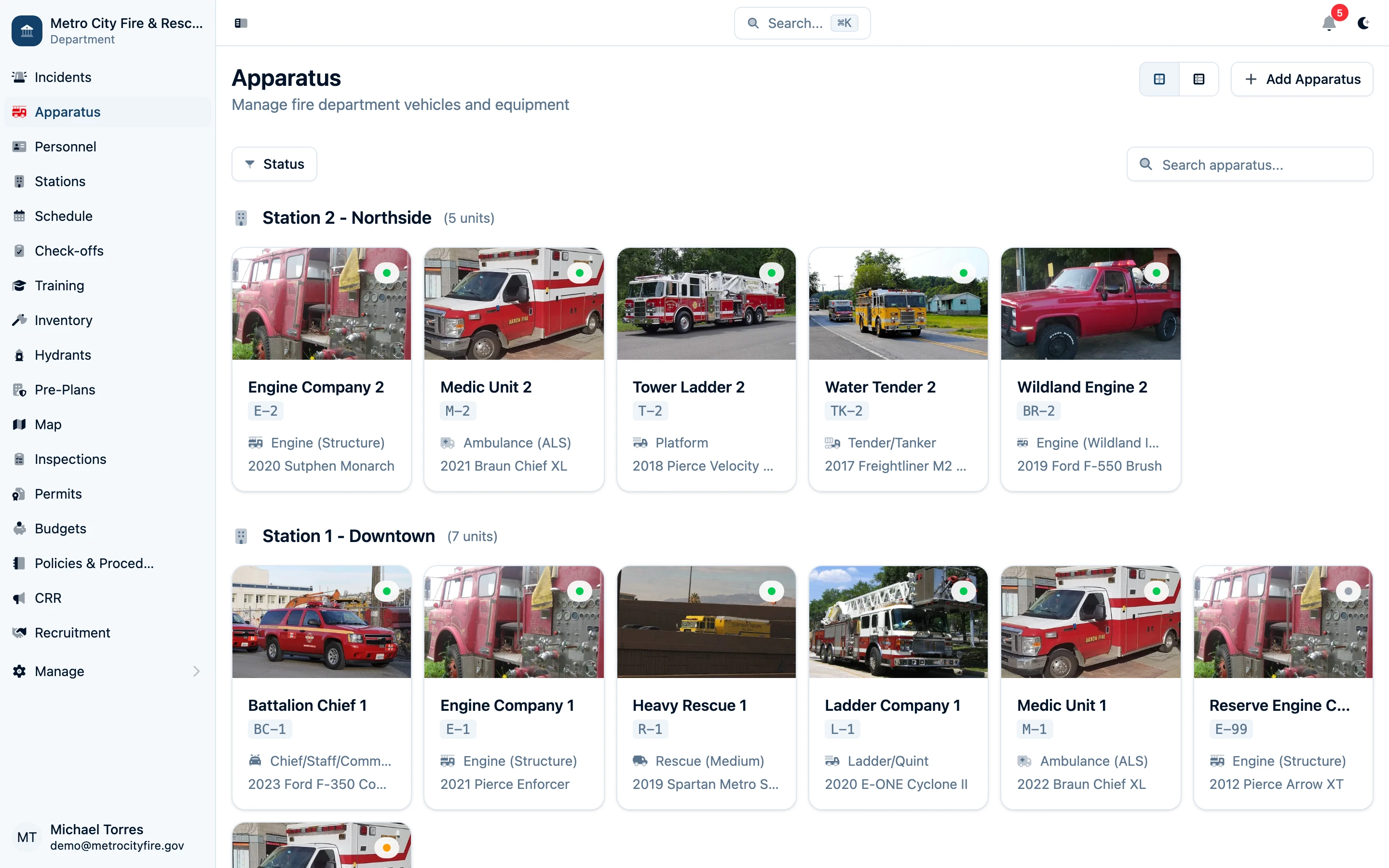 Apparatus list view