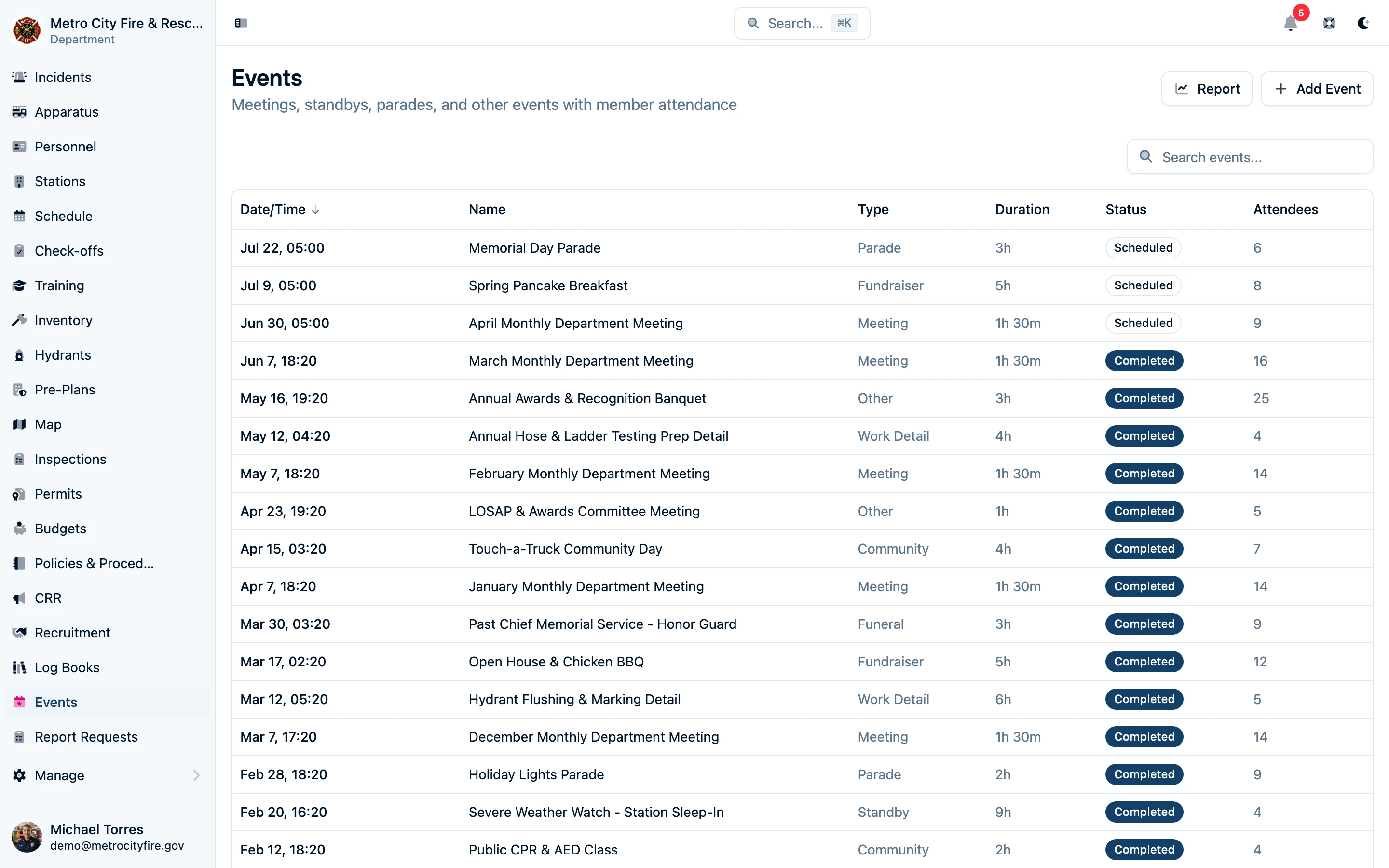 Department events list