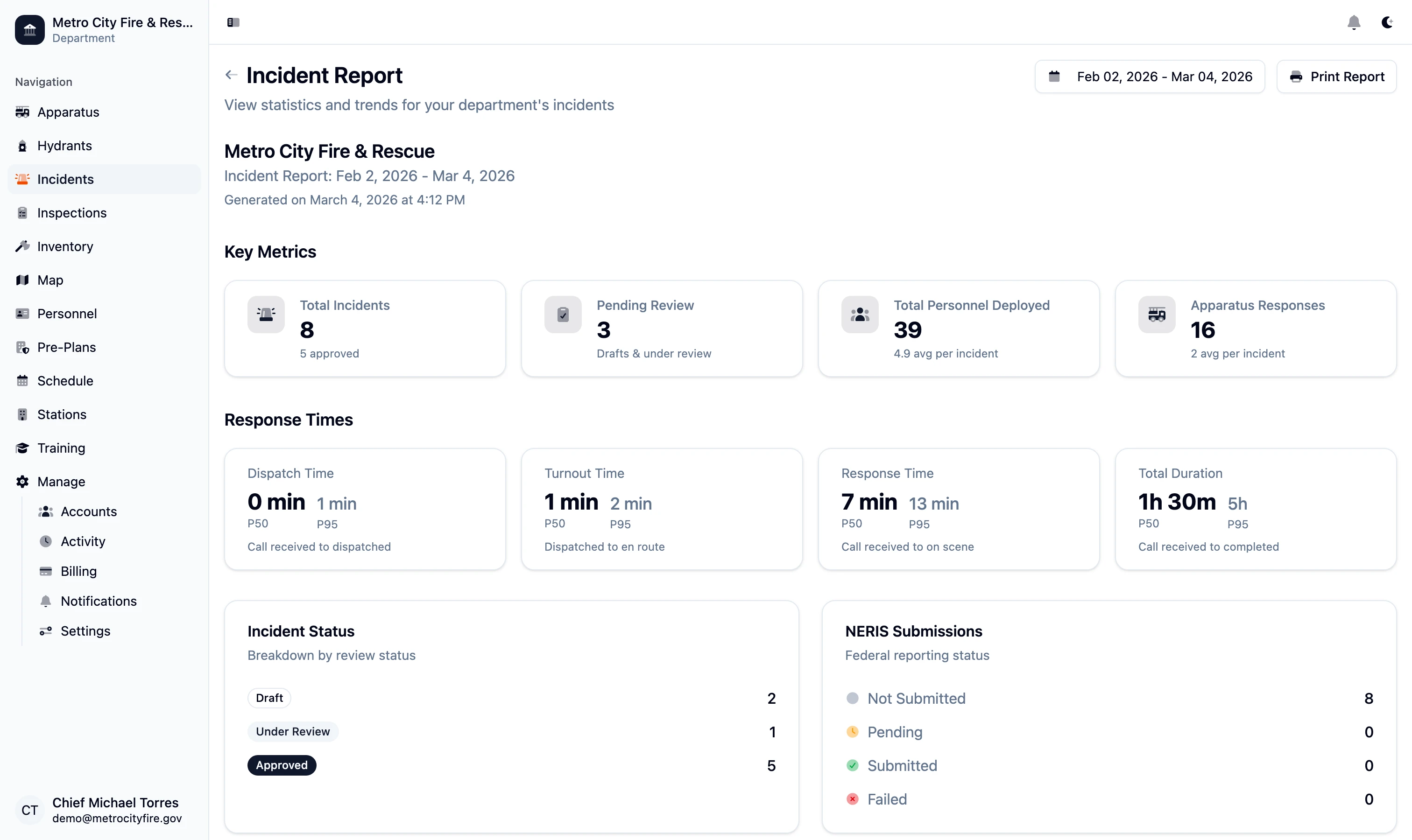 Incident reporting