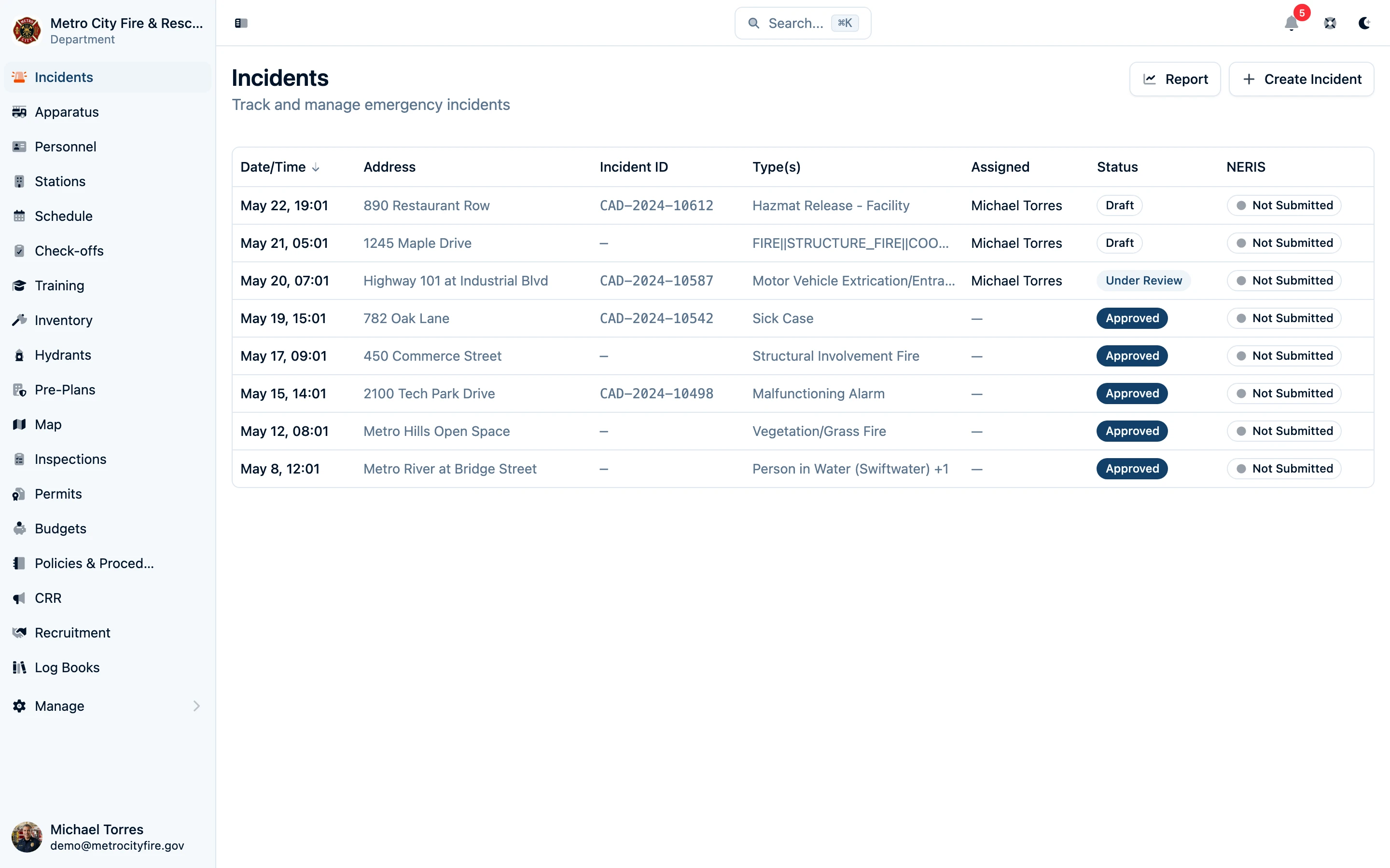 Incidents list view