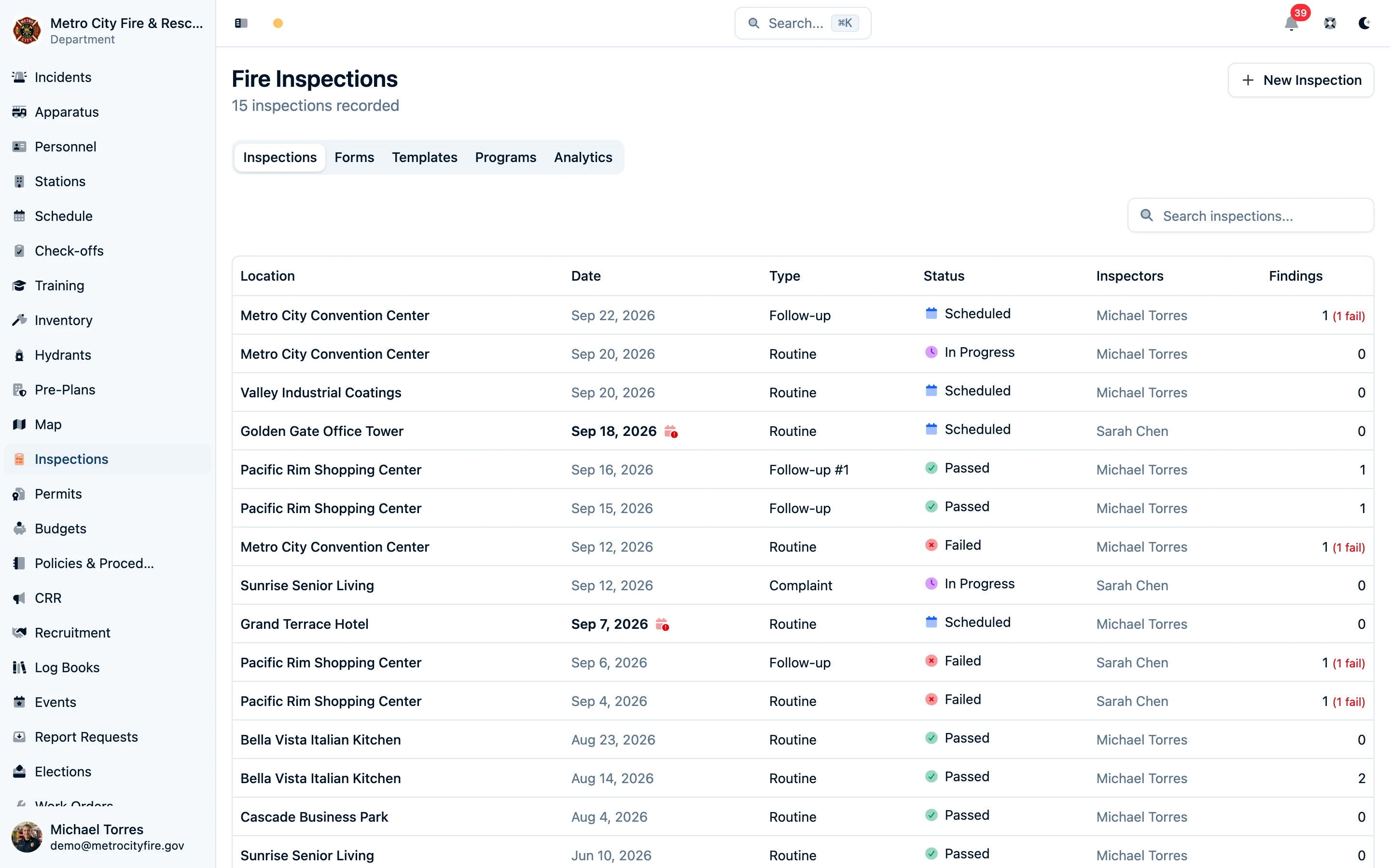 Fire inspections table with visit dates, status, assigned inspectors, and finding counts