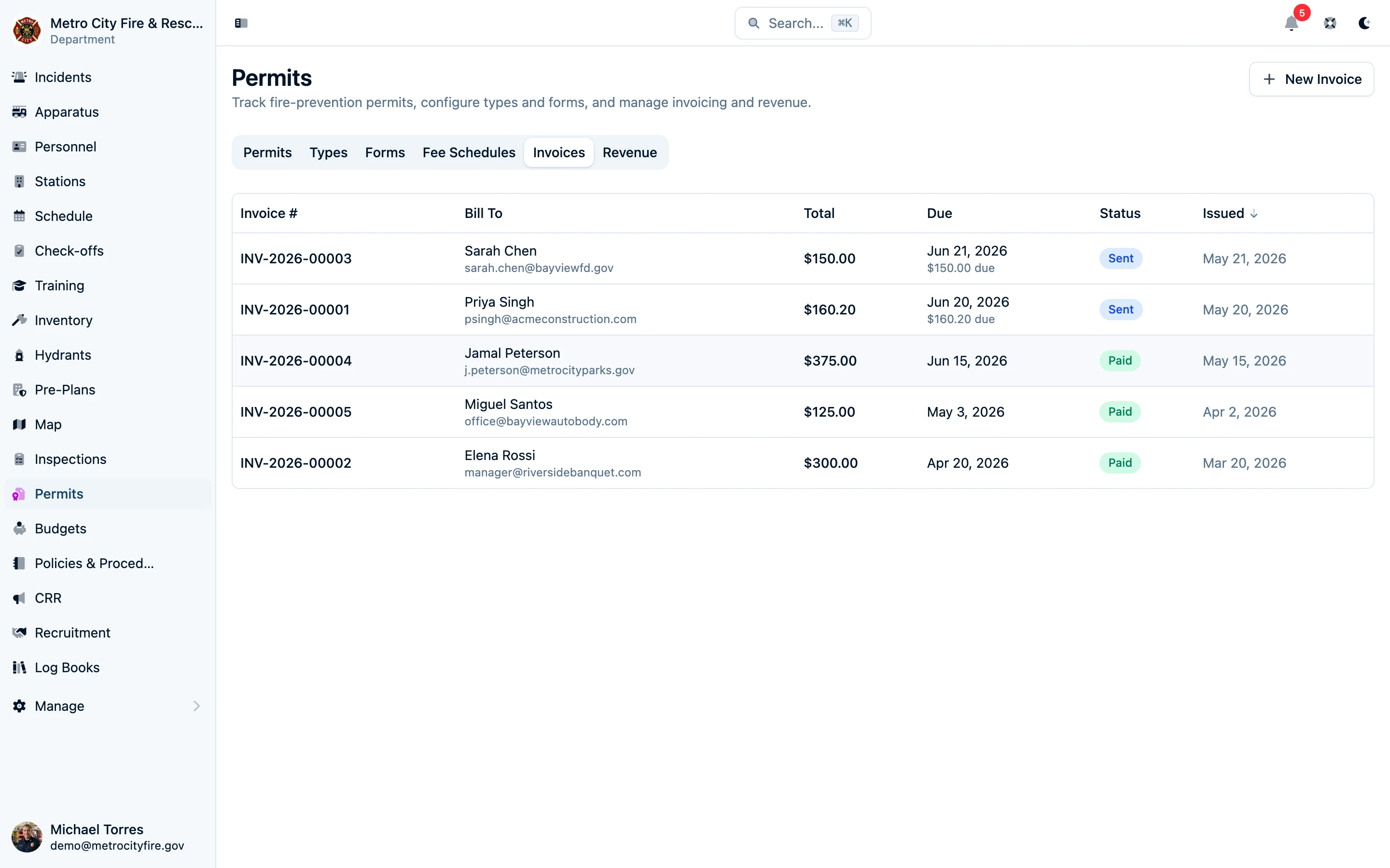 Permits invoices and payment tracking