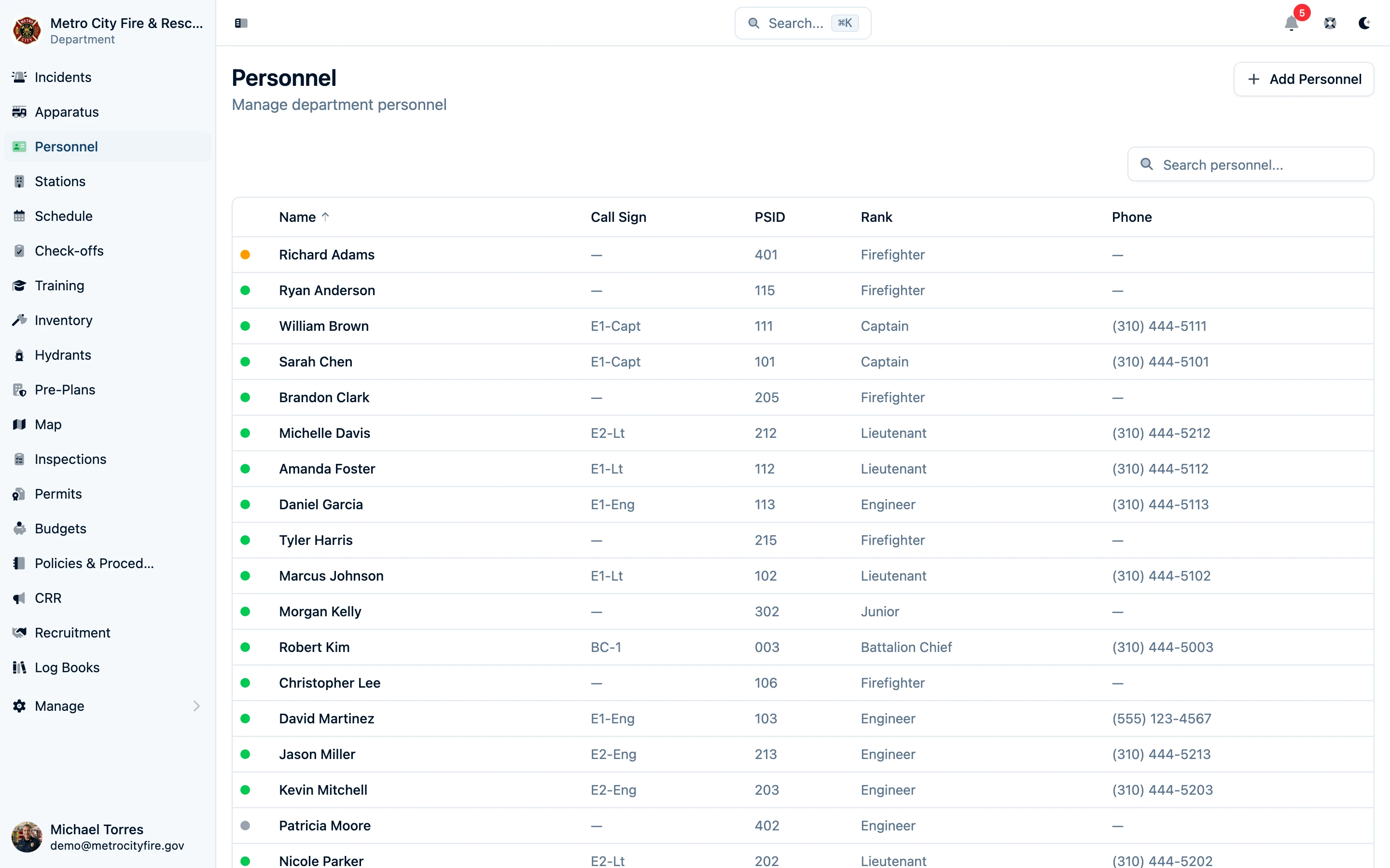 Personnel list view