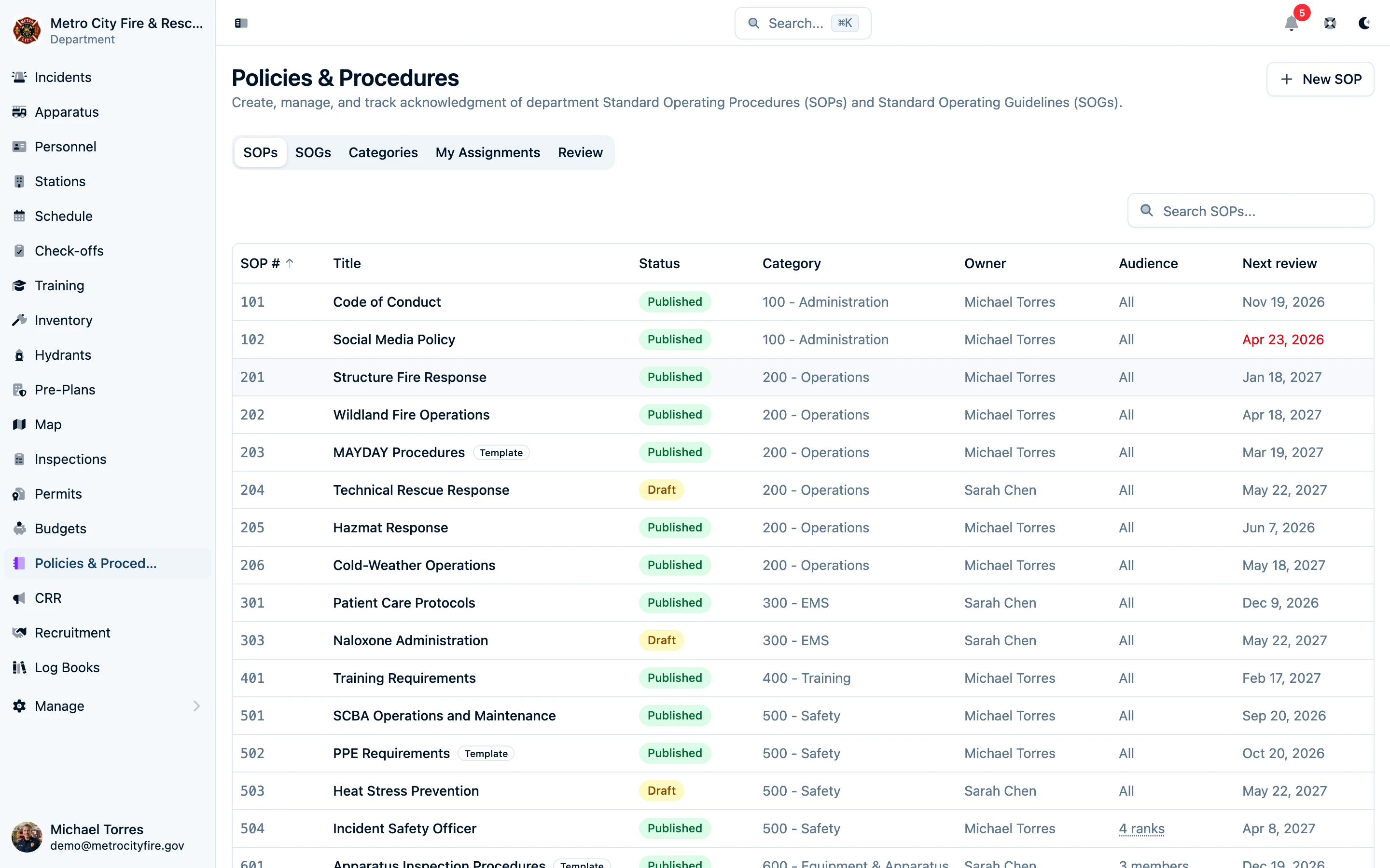 Policies and Procedures library with filters and categories